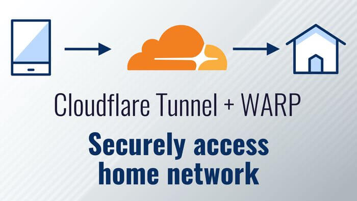 Thumbnail for post 'How to securely access your home network with Cloudflare Tunnel and WARP'