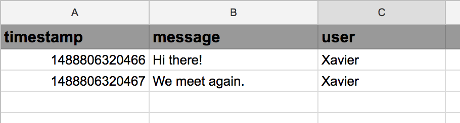 Example Google Sheet