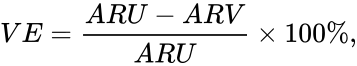 Vaccine efficacy formula